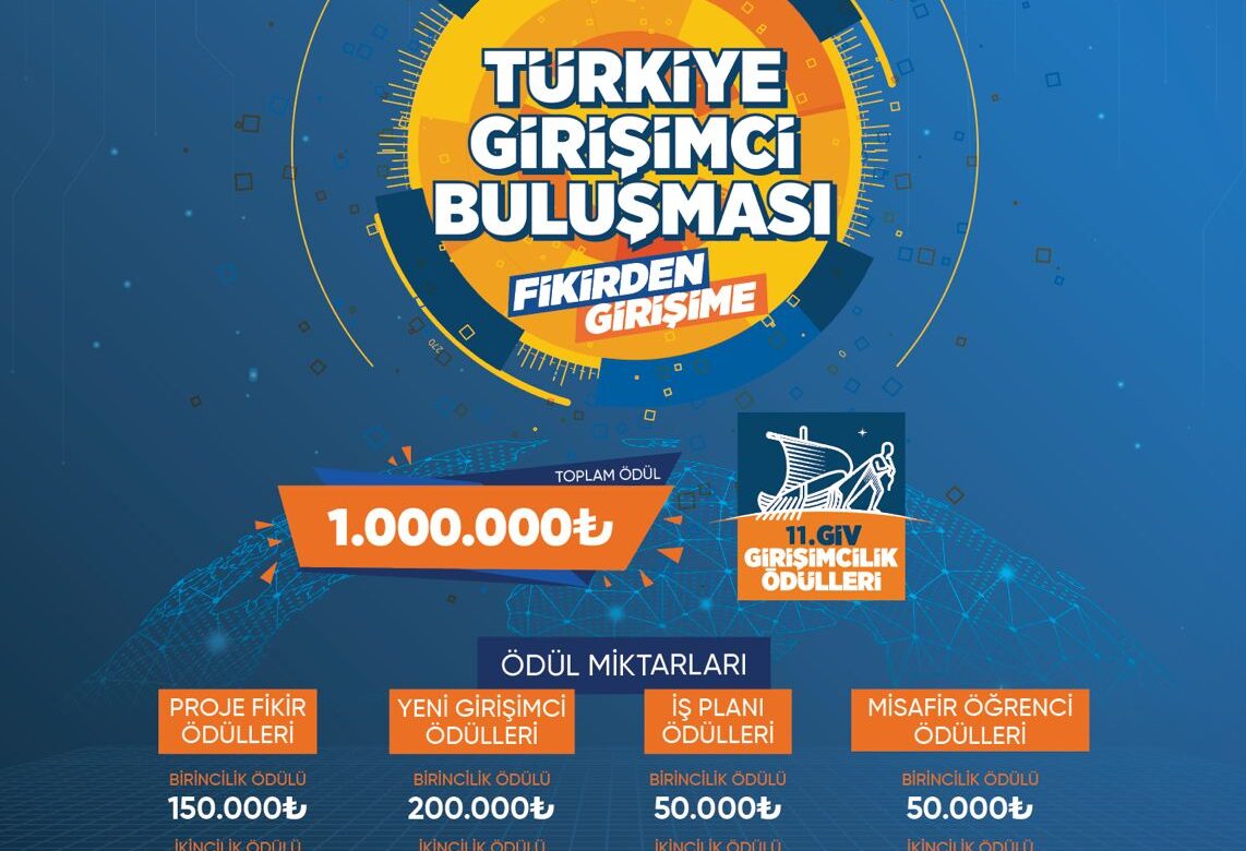 TÜRKİYE GİRİŞİMCİ BULUŞMASI İÇİN GERİ SAYIM BAŞLADI